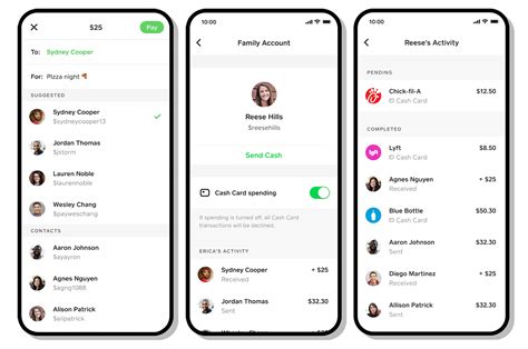Cash App Screenshots at Kevin Turner blog