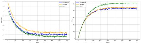 Expanding Open-Vocabulary Understanding for UAV Aerial Imagery: A ...