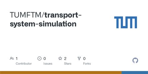 Transport Model Computer Simulation 的图像结果