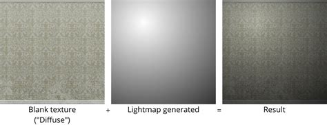 Image result for Lightmap Source Engine