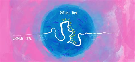 Ritual 的图像结果