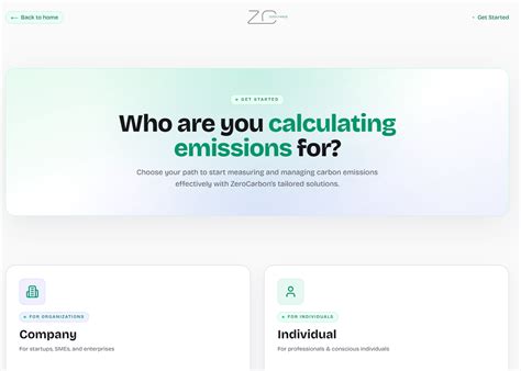 Verified Climate Impact & Carbon Offsetting | ZeroCarbon Tech | ZeroCarbon