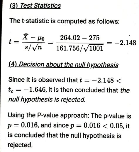 Image result for Normal Curve Graph Excel