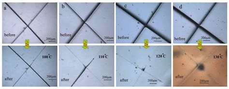 Advances in Materials with Self-Healing Properties: A Brief Review