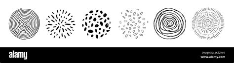 Image result for Different Type Patterns