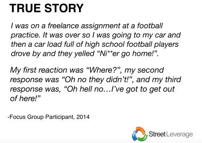 Image result for Example Interpreter Missing Information