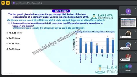 Reasoning Live Classes 2025 Data Interpretation Bar Graph Part 7 : (08 ...