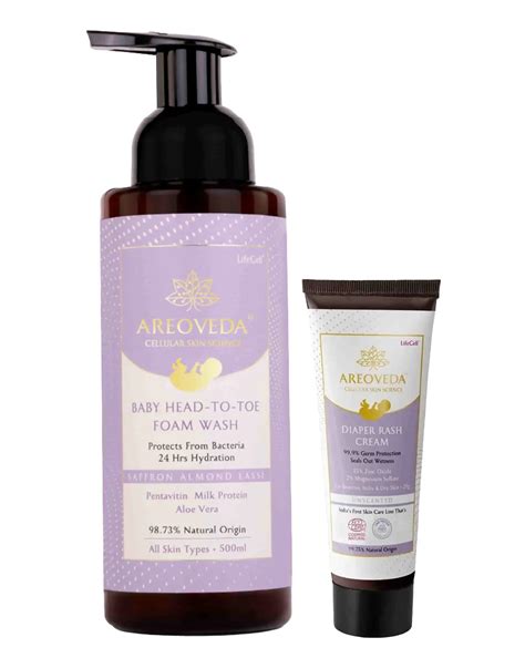 Nappy Routine | Gentle Care for Baby’s Delicate Skin – AreoVeda