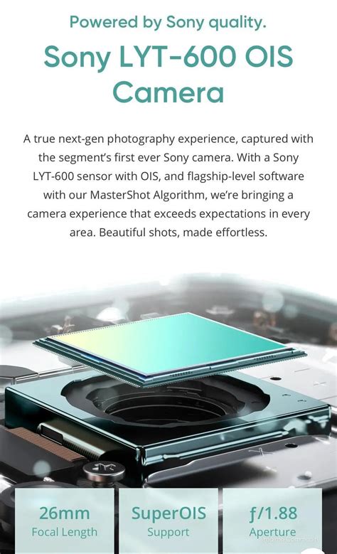 realme Community