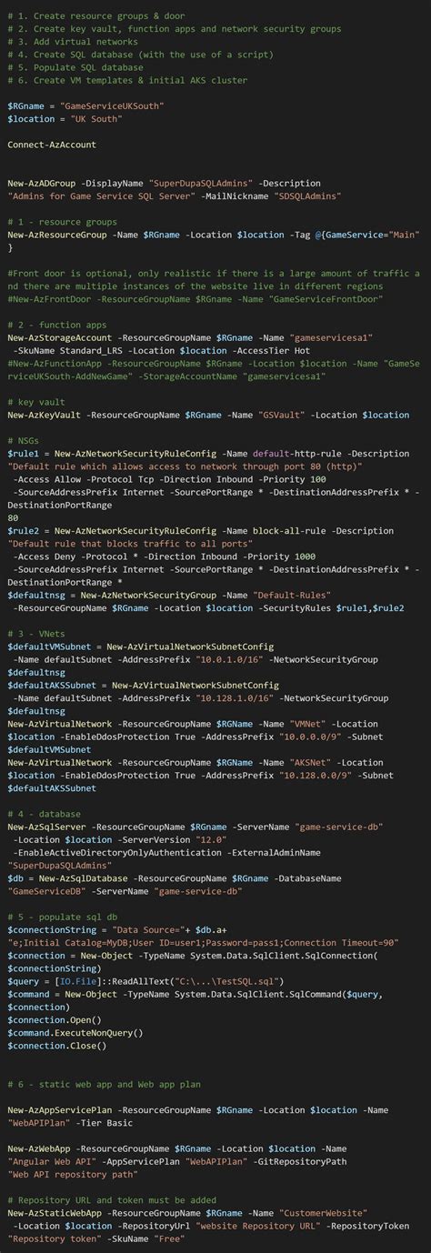 Image result for PowerShell ASP.NET