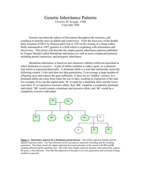 Image result for History of Science Subjects