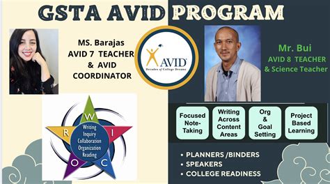 AVID – Programs – Orchard Academies 2C