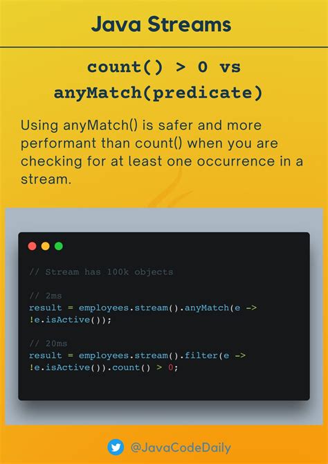 Image result for Count Java