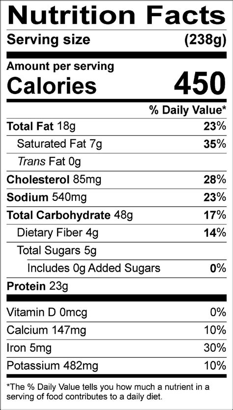 Hamburger Nutritional Content