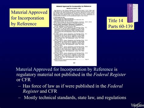 CFR Code 的图像结果