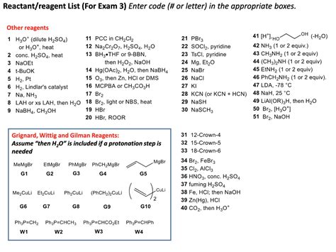 Reagent Types and Examples 的图像结果