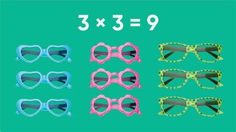 Array Multiplication Array Math 的图像结果