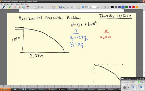 Image result for Final Velocity Formula Projectile Motion