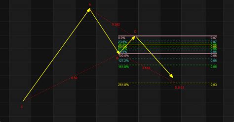 Image result for PBA Bat Pattern