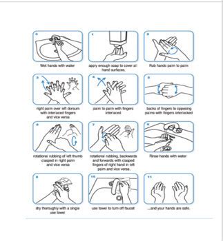 CDC Hand Washing PDF 的图像结果