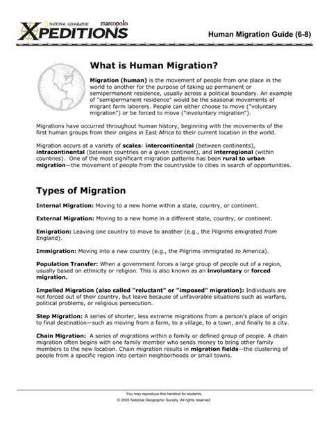 Human Migration Examples 的图像结果