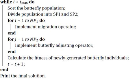 Image result for Butterfly Optimization Algorithm Tutorial
