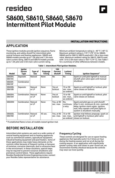 S8610U3009 Ignition Module 的图像结果