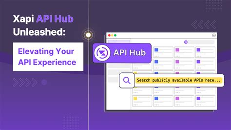 Image result for Unleashed API