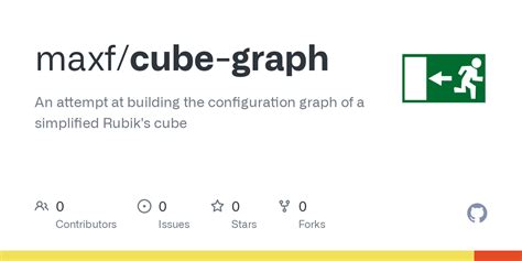 Cube Graph 的图像结果