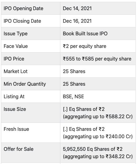 Data Patterns India IPO 的图像结果