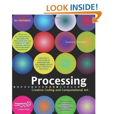 Image result for Processing Program