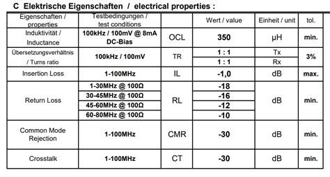 Image result for Linux Command Line Name Color