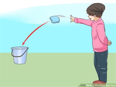 Image result for Process Questions Writing Task 1