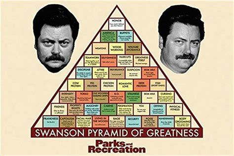 Parks and Recreation - Swanson Pyramid of Greatness 36x24 TV Art Print ...