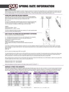 Image result for QA1 Coilover Spring Rate