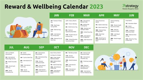 Calendar 2025 Showing Lme Days London