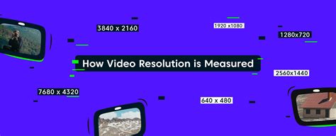 Vedios For Test Resolution 的图像结果