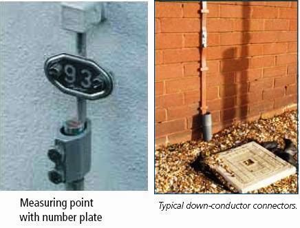 Lightning Protection System Down Conductor 的图像结果