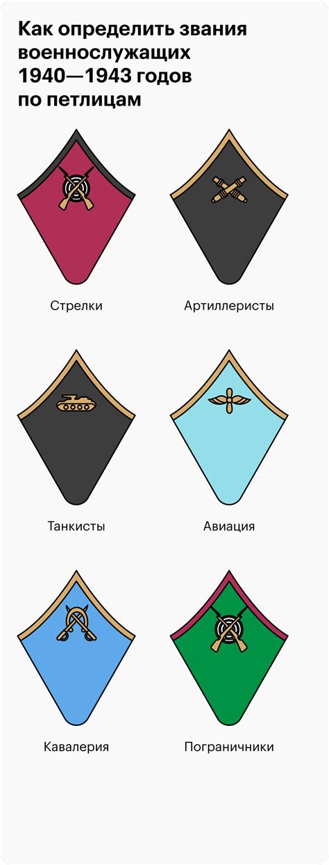 Как найти ветерана ВОВ: по фамилии, в архивах, базах данных