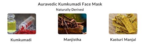 Buy AURAVEDIC Kumkumadi Mask. Detan Face Pack With Kumkumadi Tailam For ...