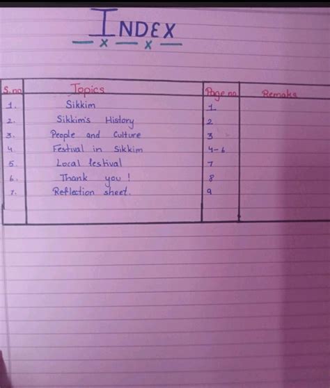 function is used to read character a character from user - Brainly.in