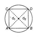 All the vertices of a rhombus lie on a circle.