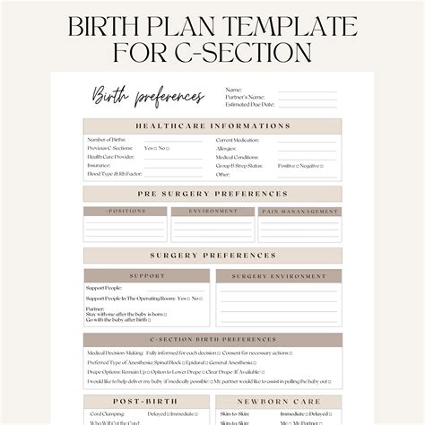C-section Birth Plan Template: Editable Hospital Birth Preferences (canva Printable) - Etsy