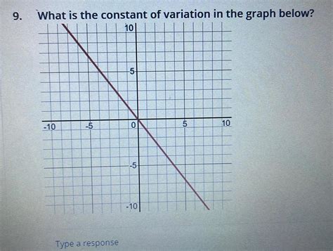 Image result for Constant of Variation Definition
