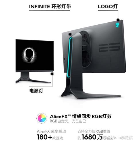 Alienware Aw2541h 的图像结果