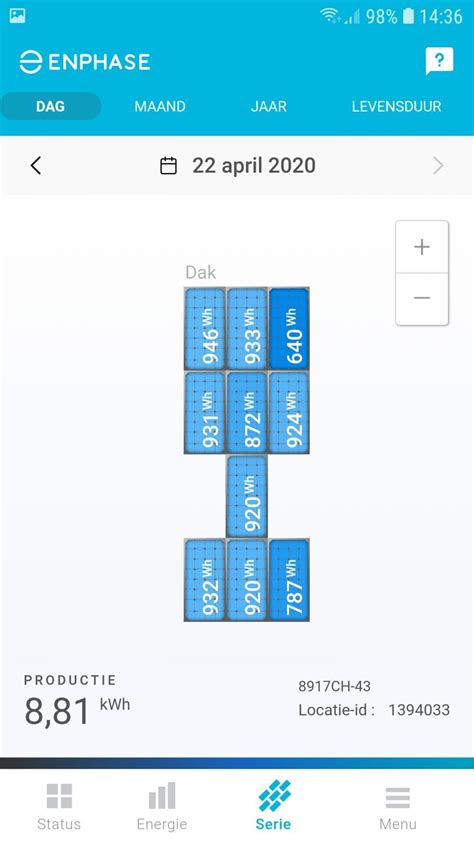 Enphase Monitoring 的图像结果