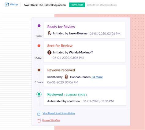 Zoho Writer Overview 的图像结果