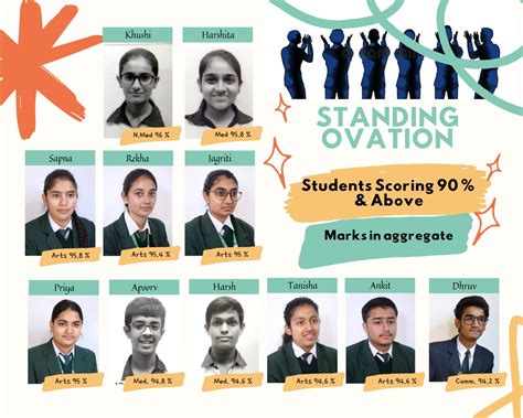 Hall of Fame- Academics