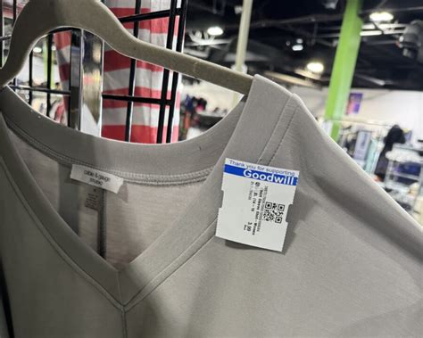 Image result for Goodwill Chart