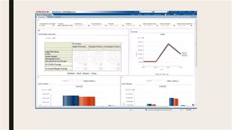 Image result for Oracle SCM Cloud
